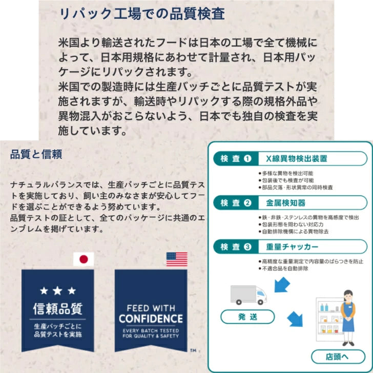 ナチュラルバランス LID 成猫用 サーモン&グリーンピースレシピ 1.8kg