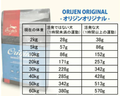 【賞味期限2026.07.24】カナダ産 ORJEN オリジン オリジナル サンプル 50ｇ 8袋セット