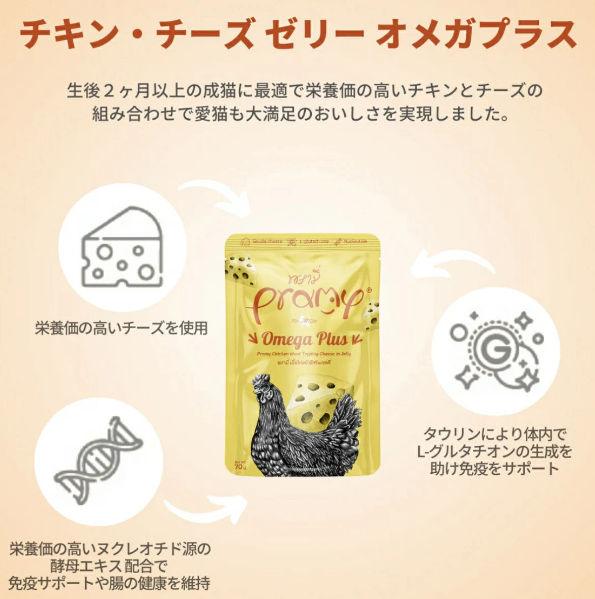 プラミー チキン・チーズゼリー オメガプラス 70g