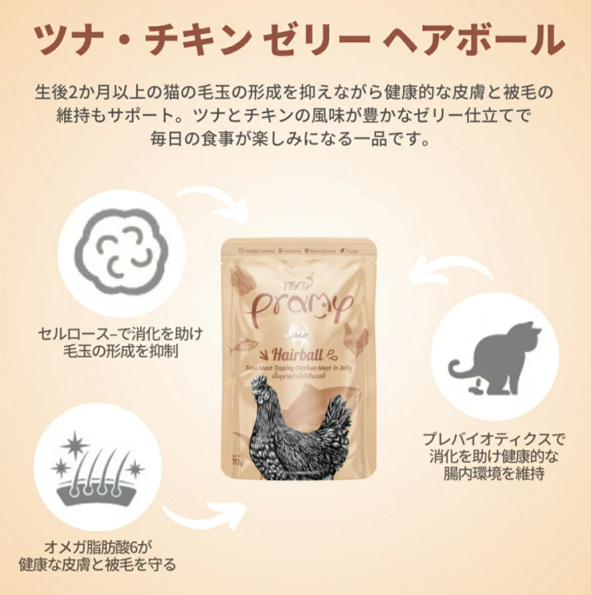 プラミー ツナ・チキンゼリー ヘアボール 70g