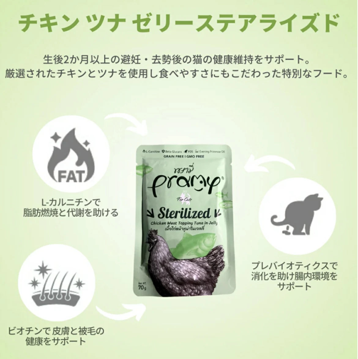 プラミー チキン ツナ ゼリー ステアライズド 70g