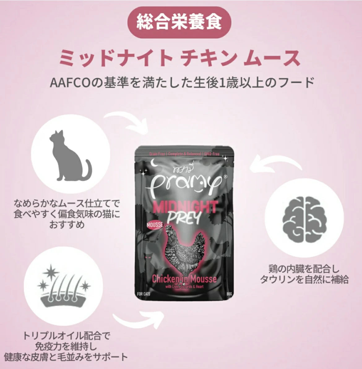 プラミー ミッドナイト チキンムース キャットフード アダルト 80g×12個入り