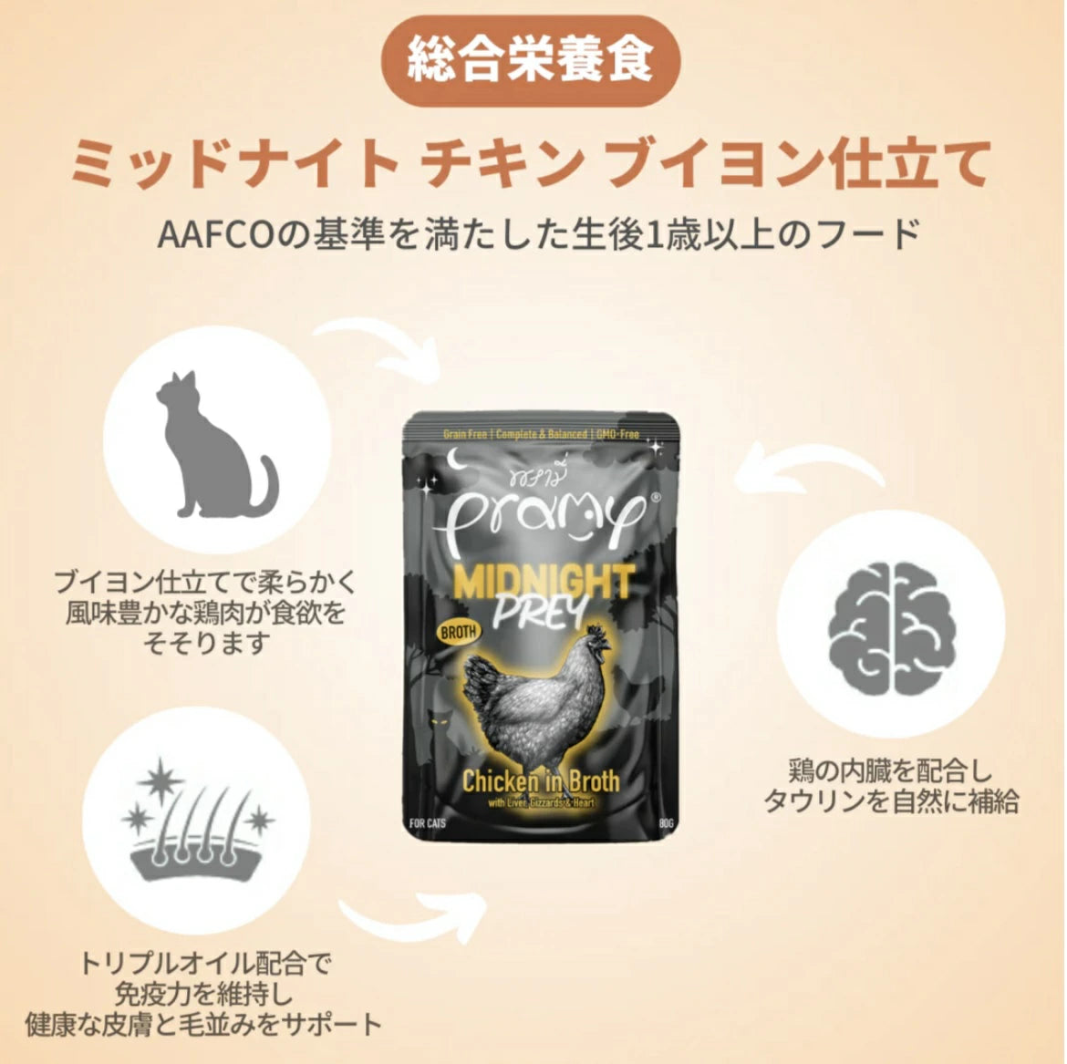 プラミー ミッドナイト チキン ブイヨン仕立て キャットフード アダルト 80g×12個