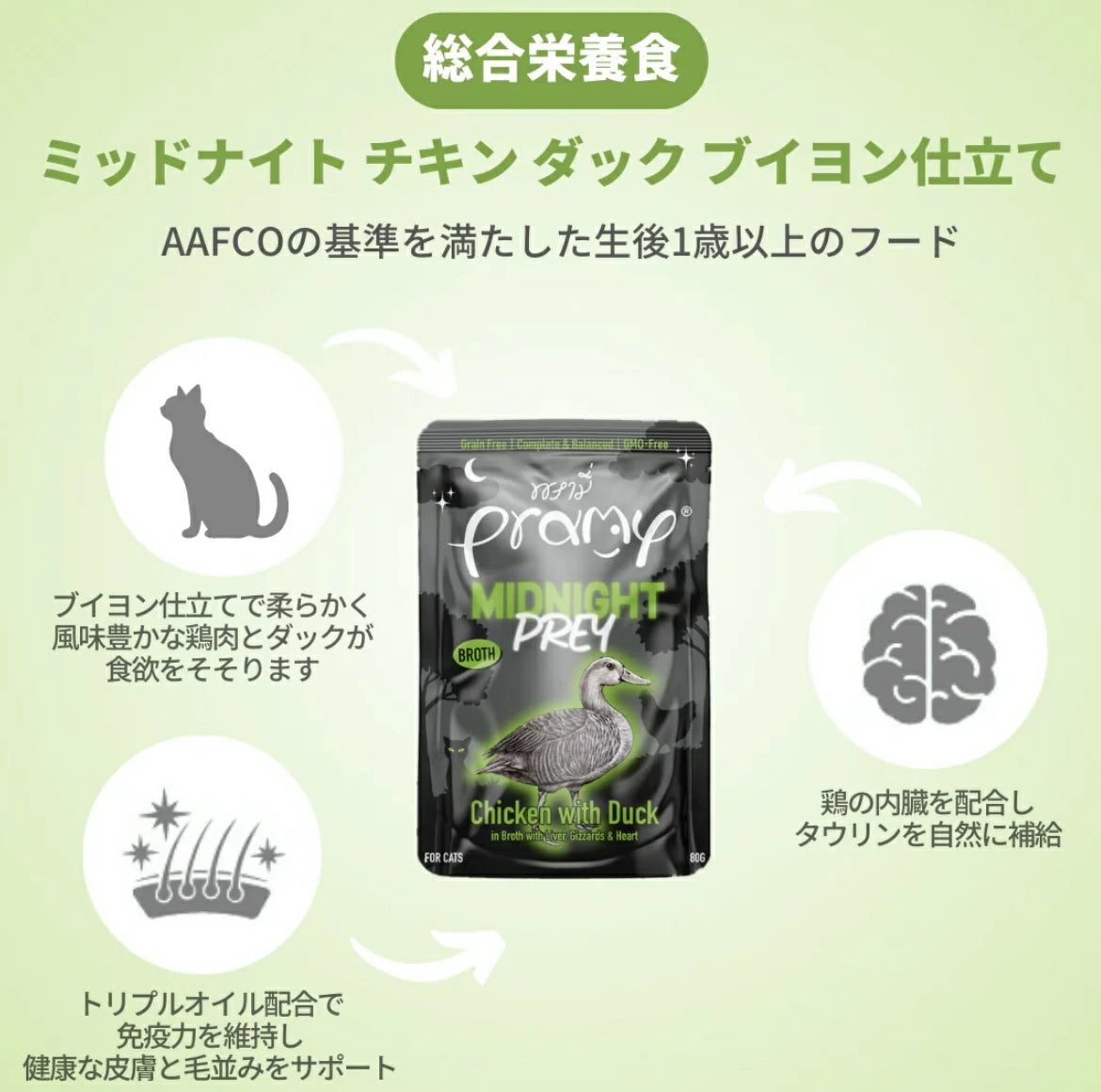 プラミー ミッドナイト チキン ダック ブイヨン仕立て キャットフード アダルト 80g×12個