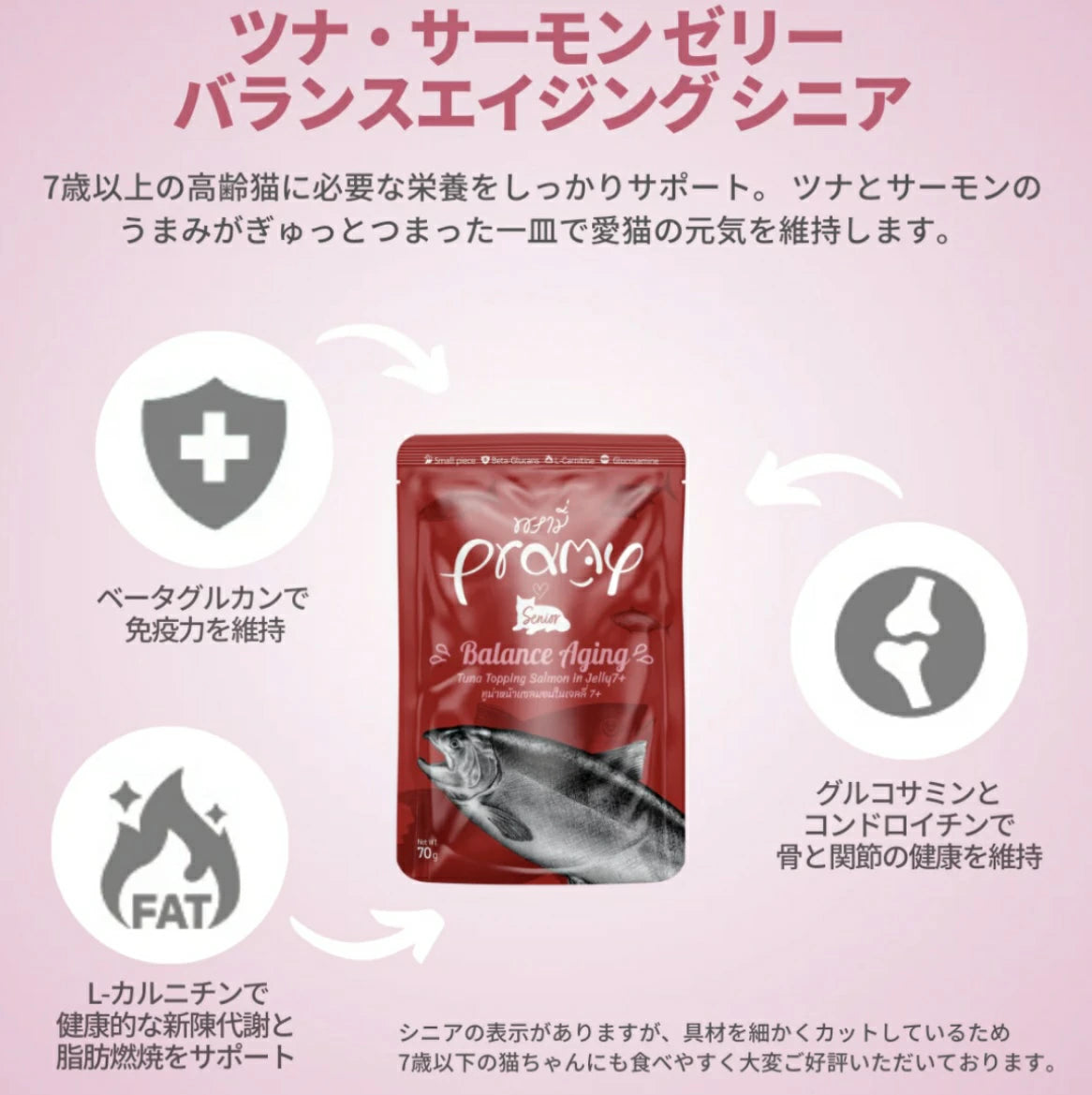 プラミー ツナ・サーモンゼリー バランスエイジング シニア 70g×12個