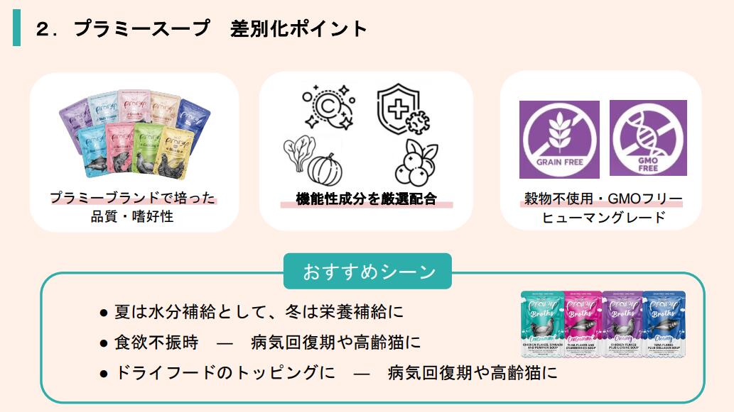 プラミー クリーミー チキンフレーク プラス L-リジン スープ 40g