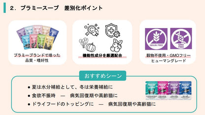 プラミー クリーミー チキンフレーク プラス L-リジン スープ 40g