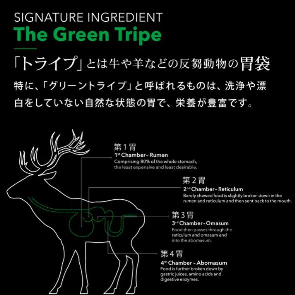 ニュートライプ 犬用 クランチ オーブンベークド キングサーモン＆ツナwithグリーントライプ 7kg