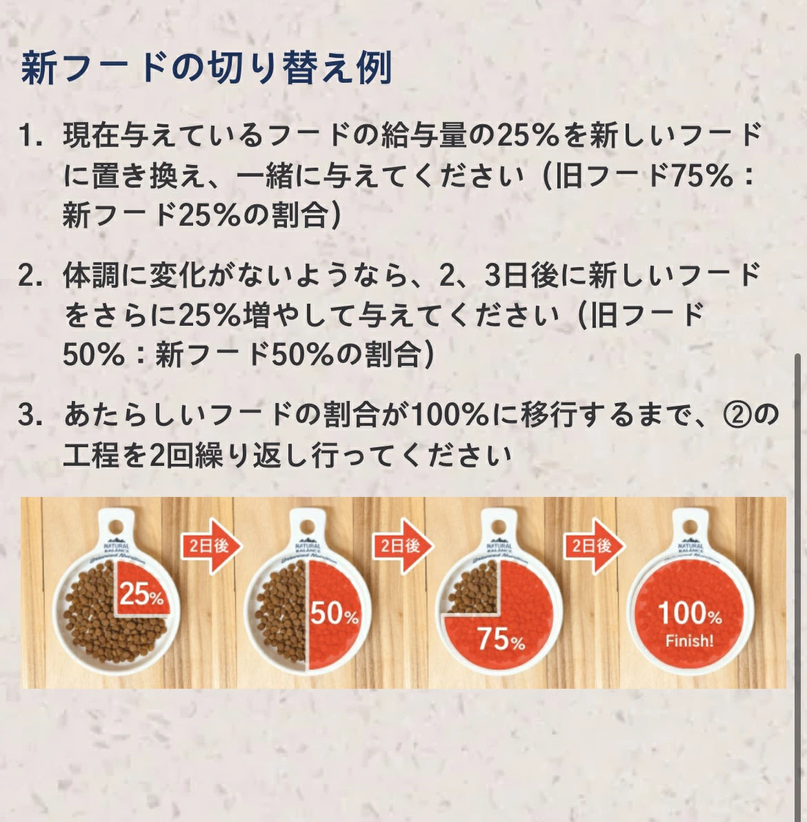 ナチュラルバランス ORIGINAL ULTRA 成猫用 鶏肉&サーモンレシピ［室内猫用］インドア 150g（30g×5袋）