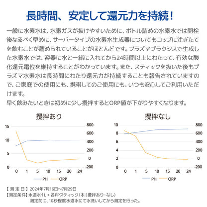 水素プラズマウォーター生成スティック Plasma Praxis プラズマ プラクシス 1本入