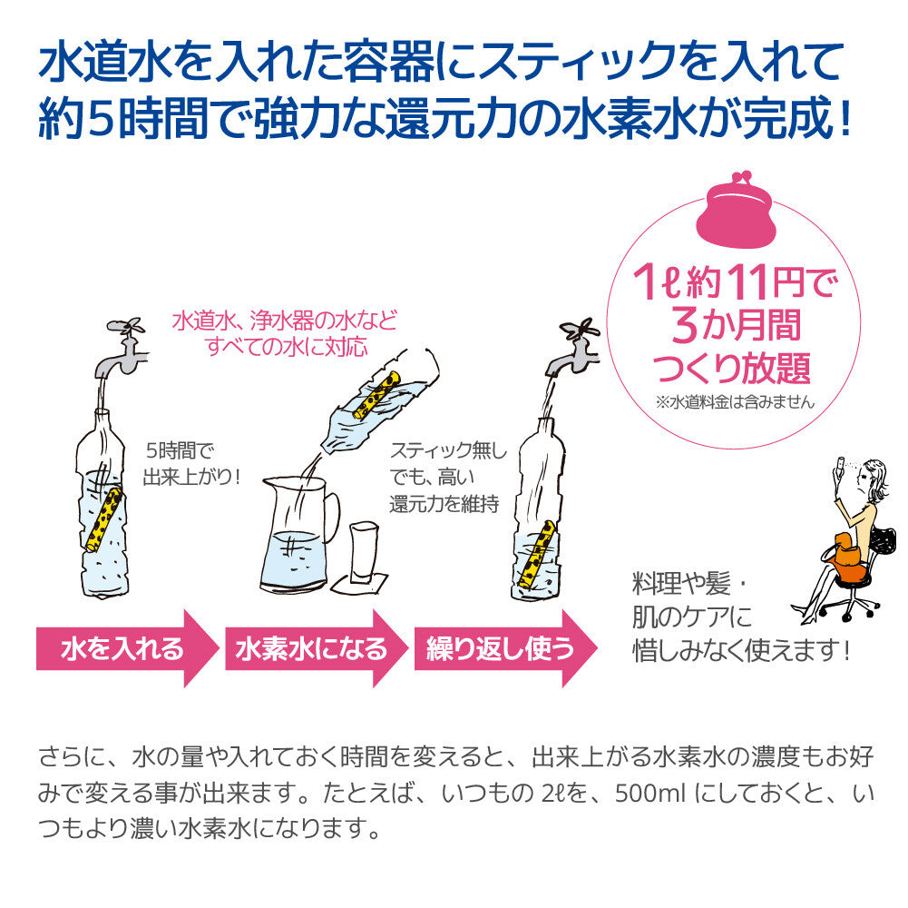 水素プラズマウォーター生成スティック Plasma Praxis プラズマ プラクシス 1本入