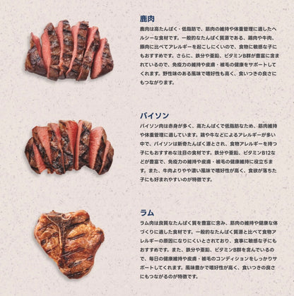 ナチュラルバランス LID 成犬用 ラム＆玄米レシピ 1.8kg